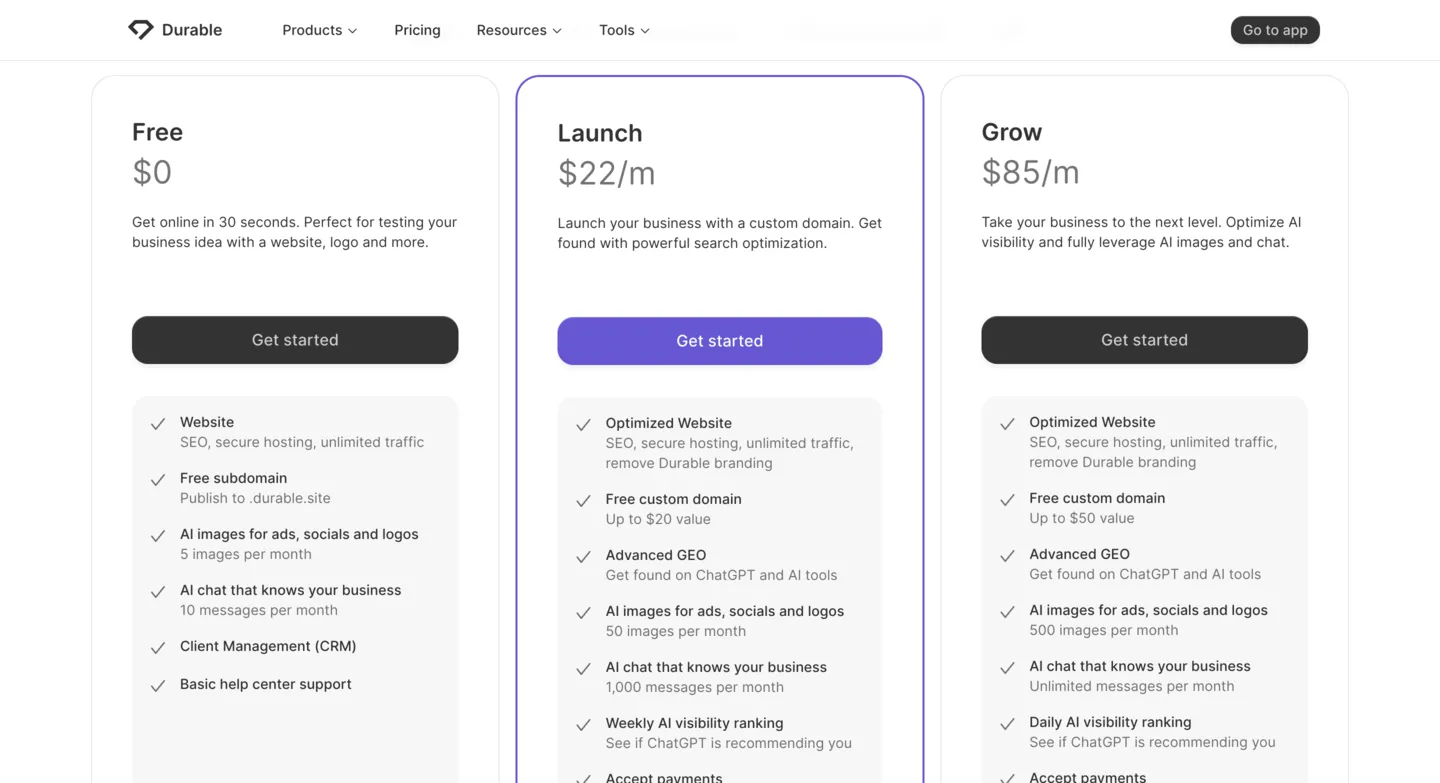 Durable pricing plans